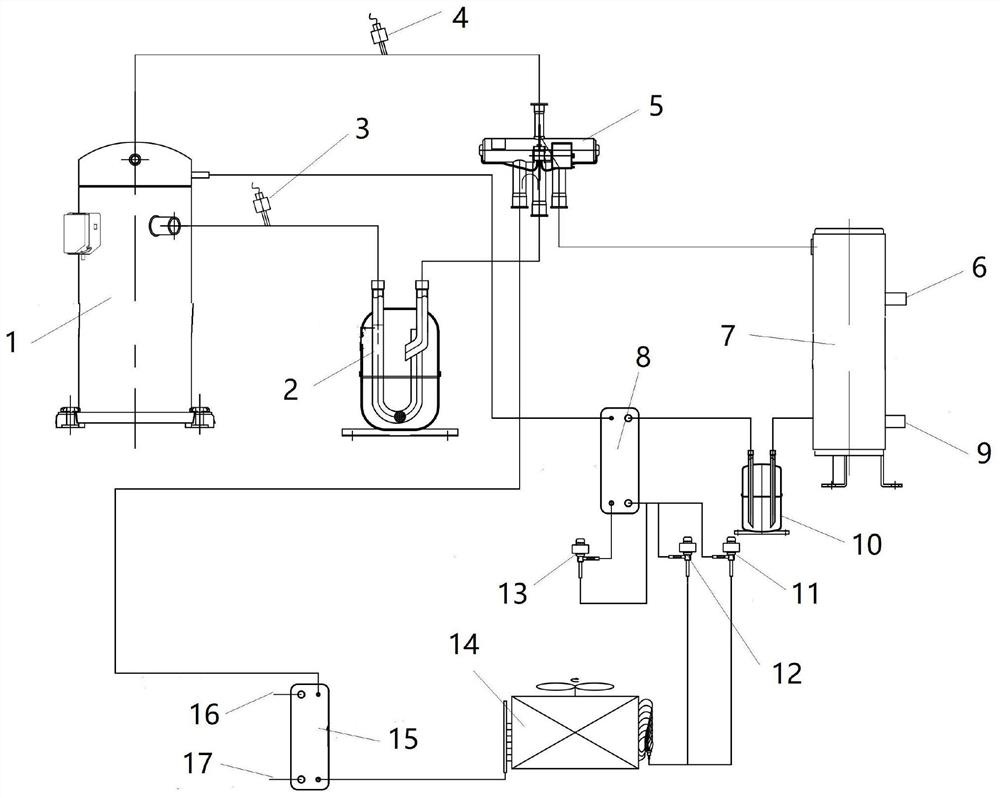 Solar dual-source heat pump heat supply system