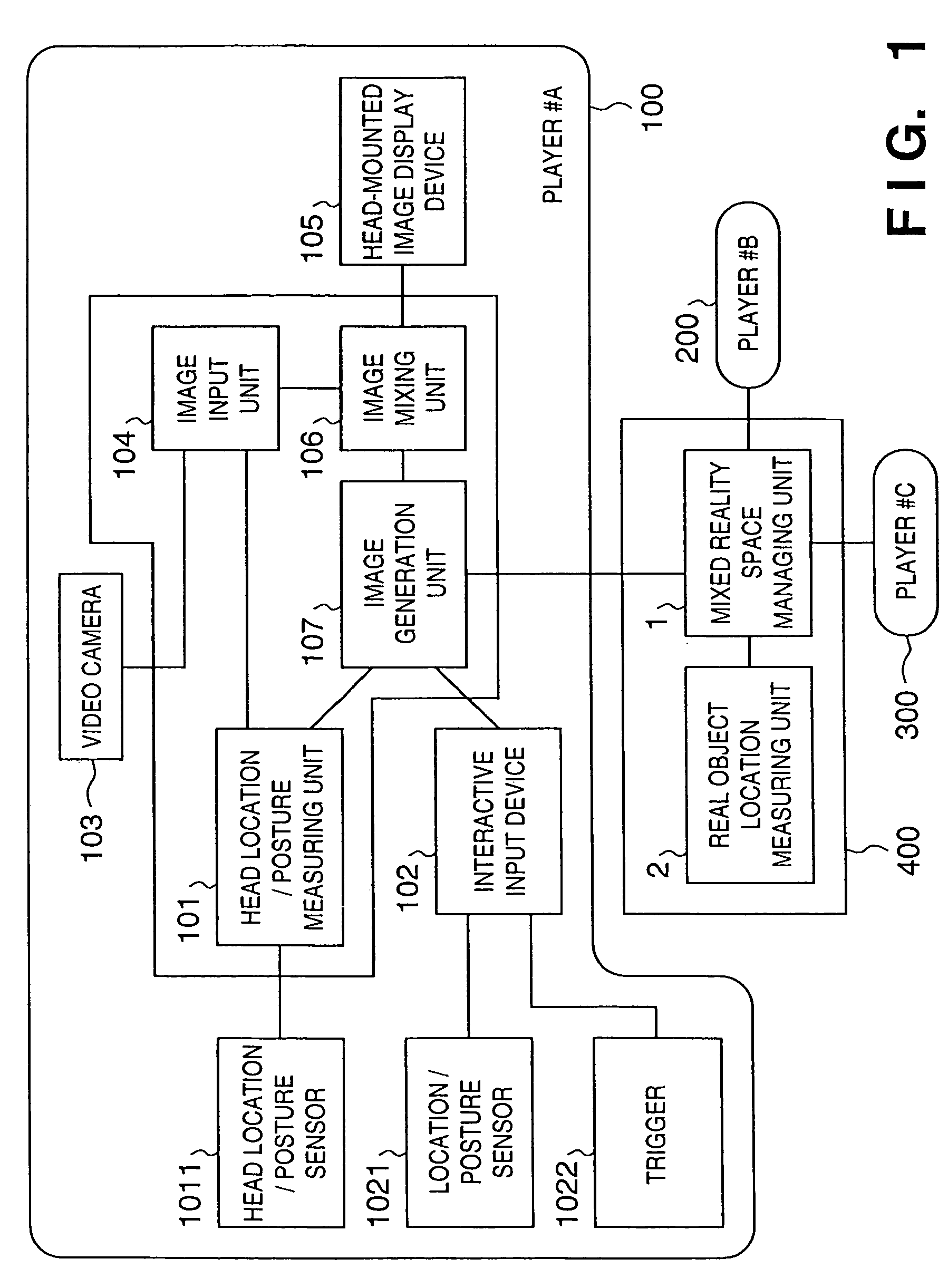 Marker layout method, mixed reality apparatus, and mixed reality space image generation method