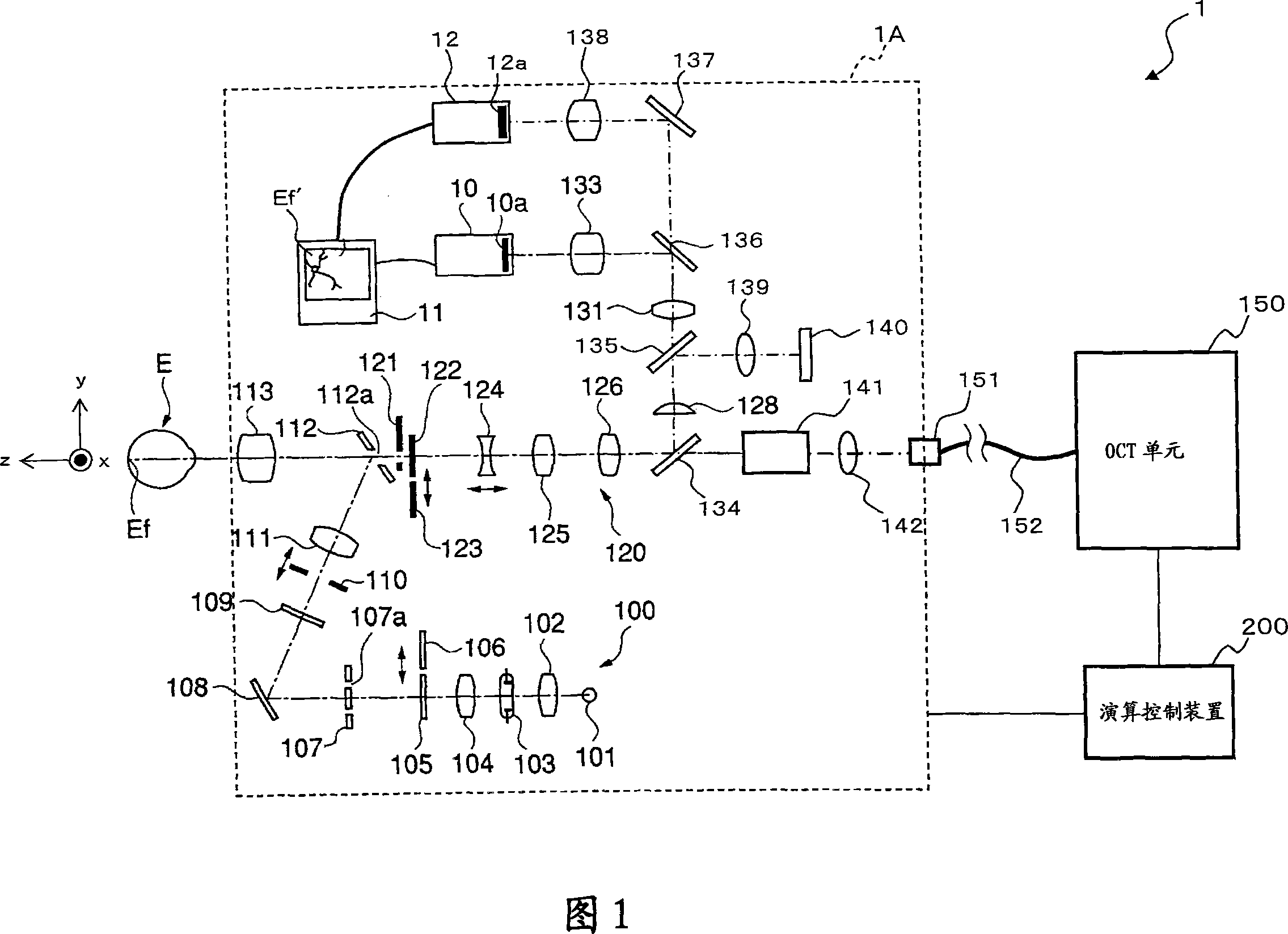 Optical image measurement device