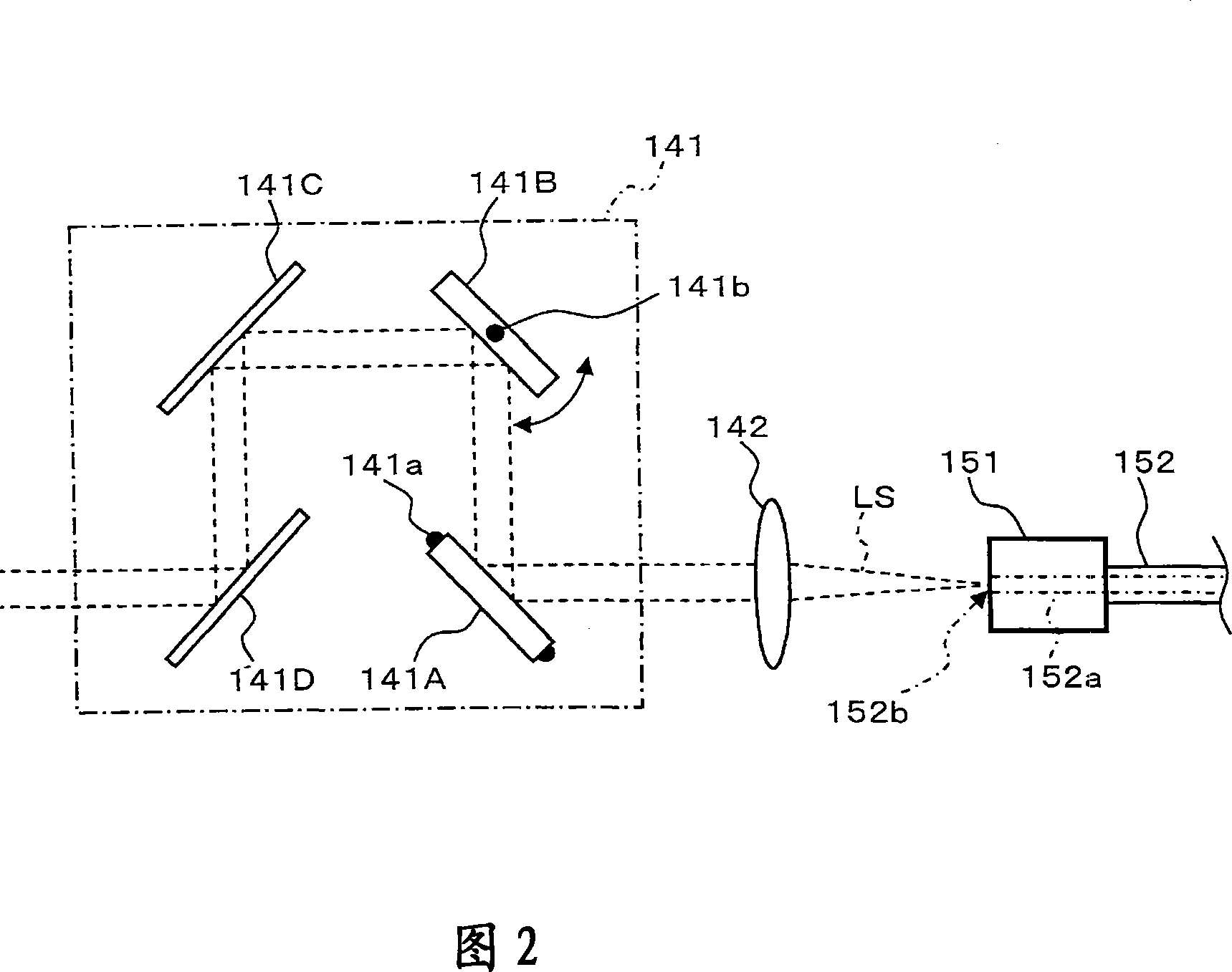 Optical image measurement device