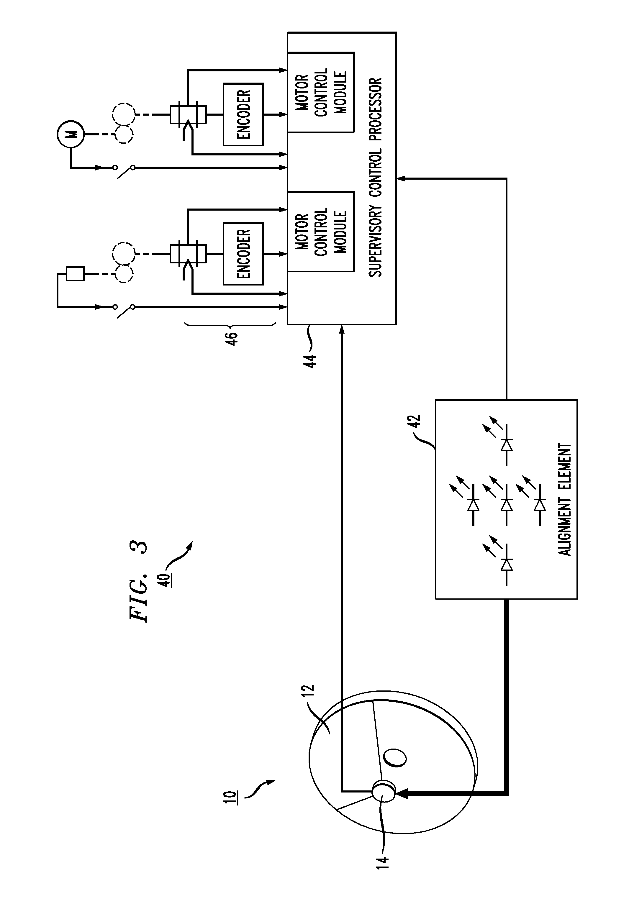 Calibration System For Solar Collector Installation