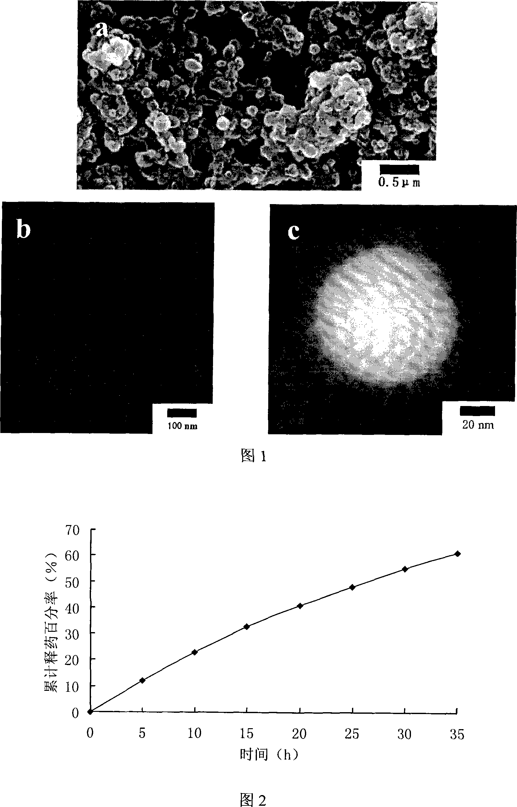 Insulin sustained-release oral preparation and preparation method thereof