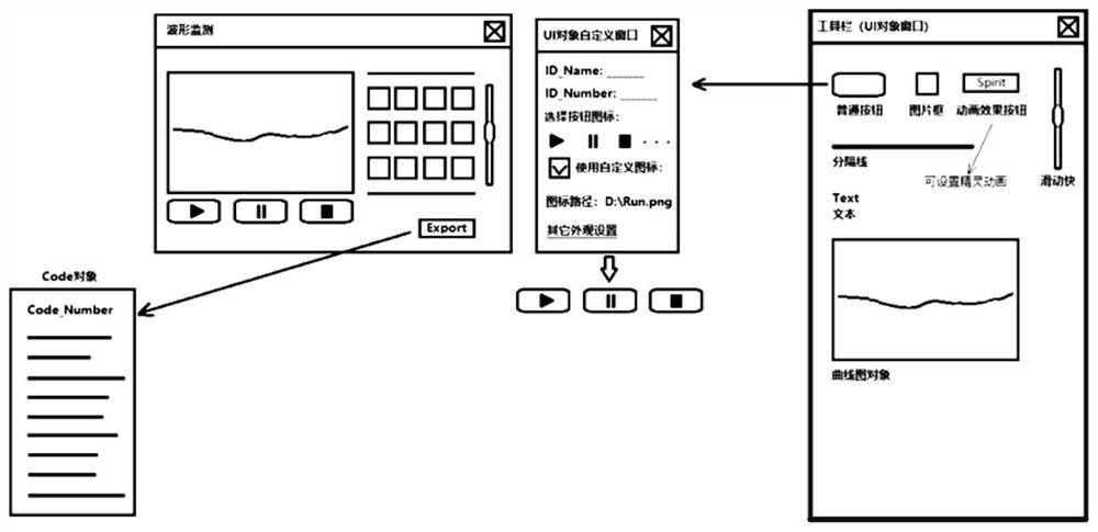 Hybrid programming method and platform, server and computer storage medium