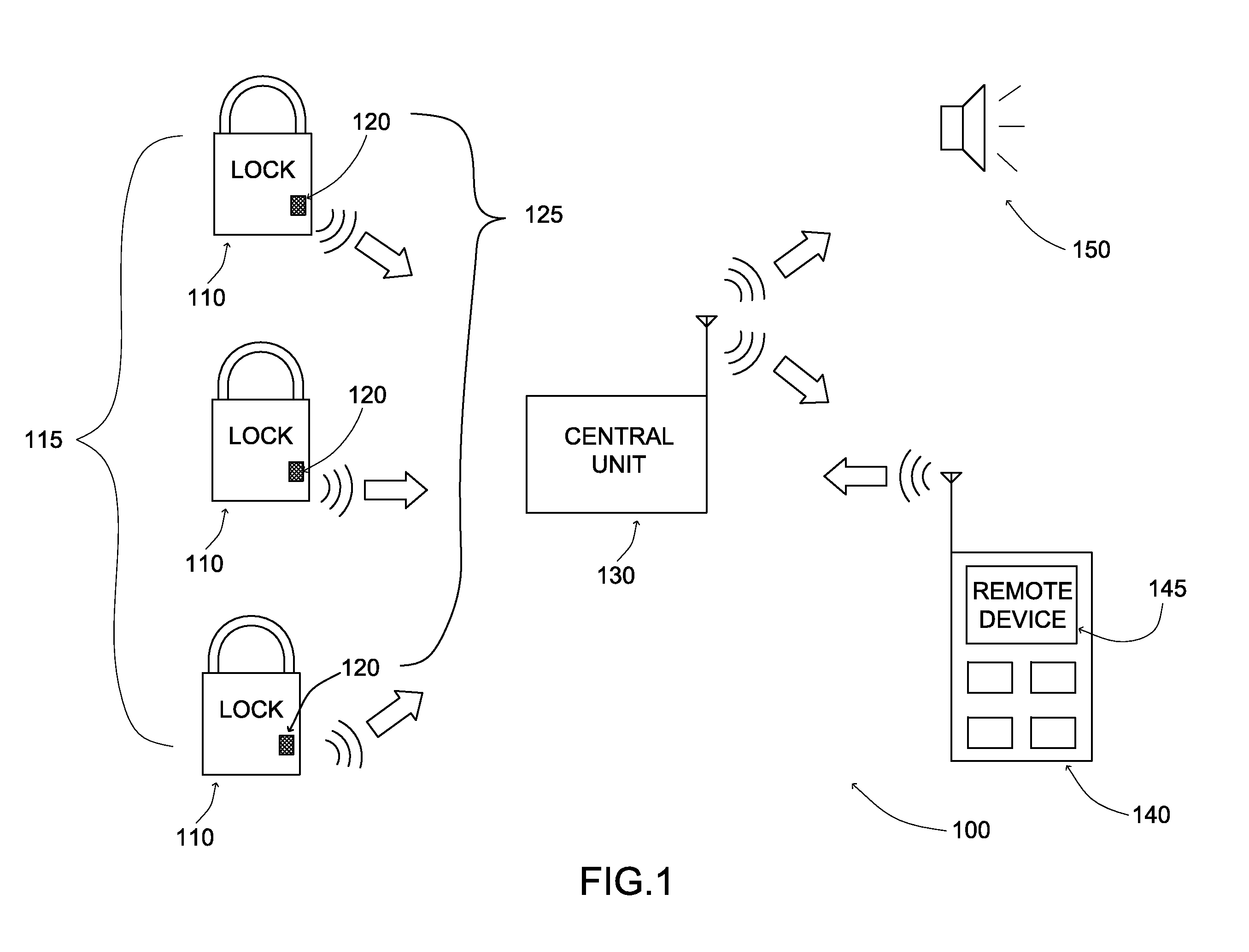 Remote Intrusion Signaling Security System