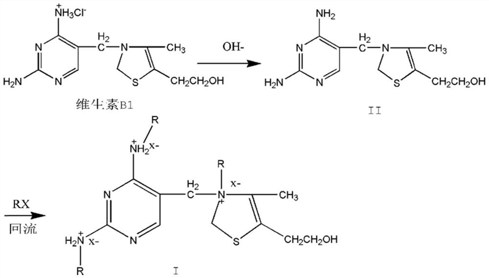 A kind of superhydrophobic composite material additive and preparation method thereof