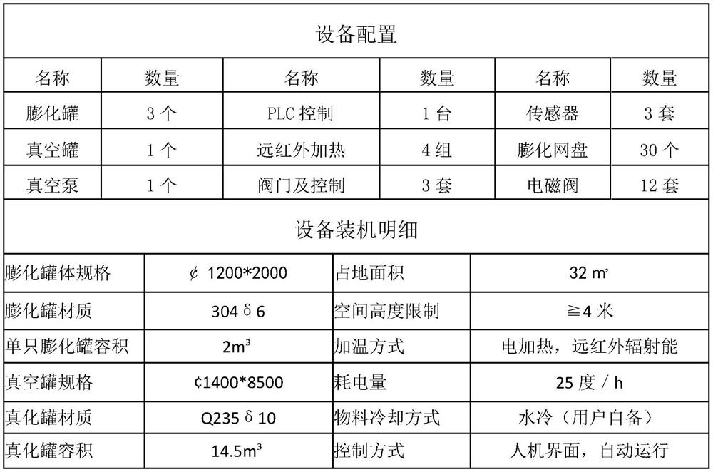 Processing technology of fast-brewing cold-brewing seasoning tea