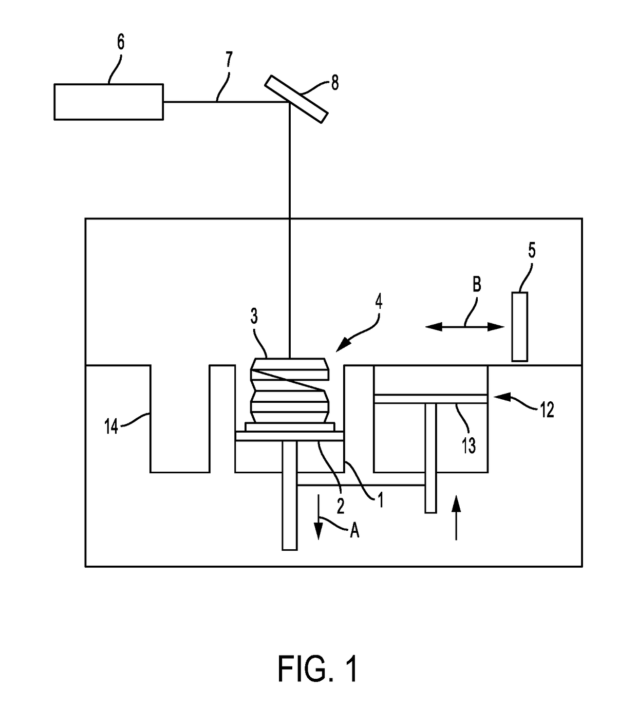 Vibrational densification of powder supply in additive manufacturing