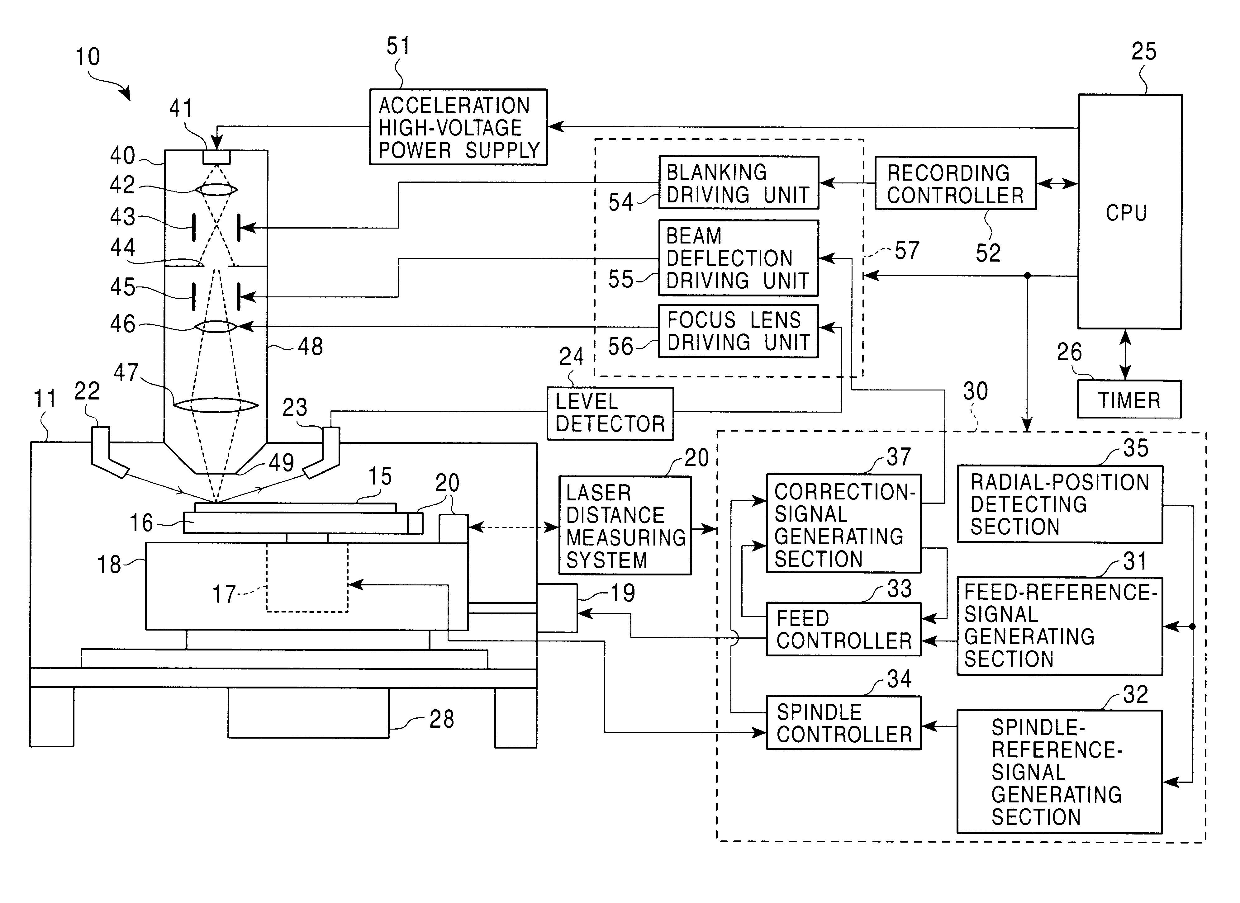 Master disc manufacturing apparatus