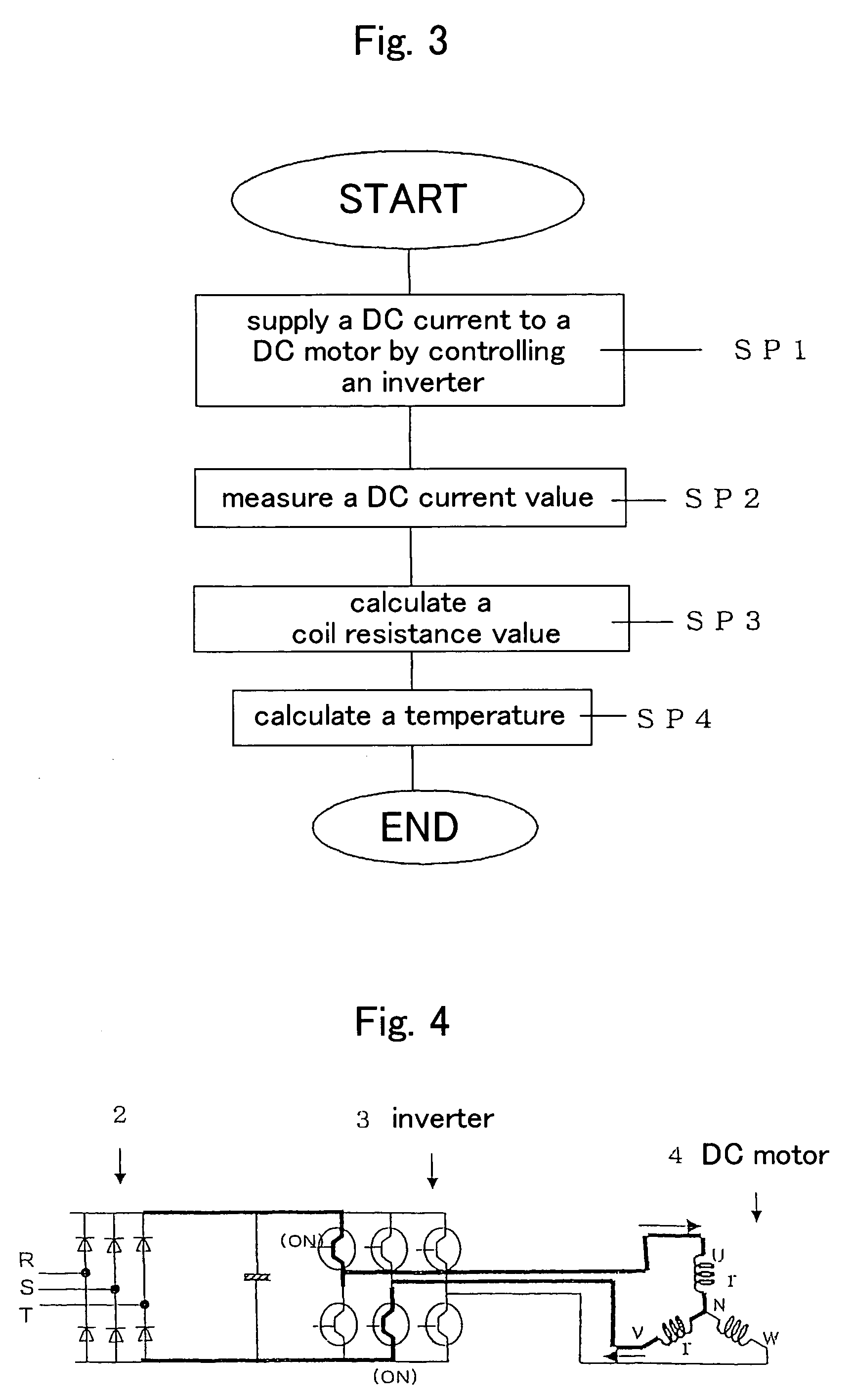 Method for estimating DC motor coil temperature, DC motor control method and their devices