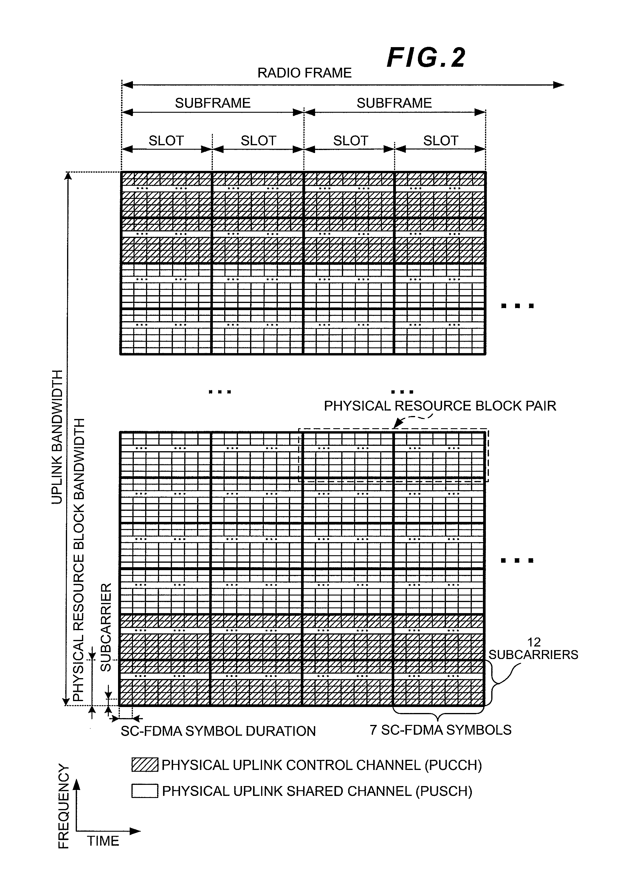 Wireless communication system, base station apparatus, mobile station apparatus, wireless communication method and integrated circuit