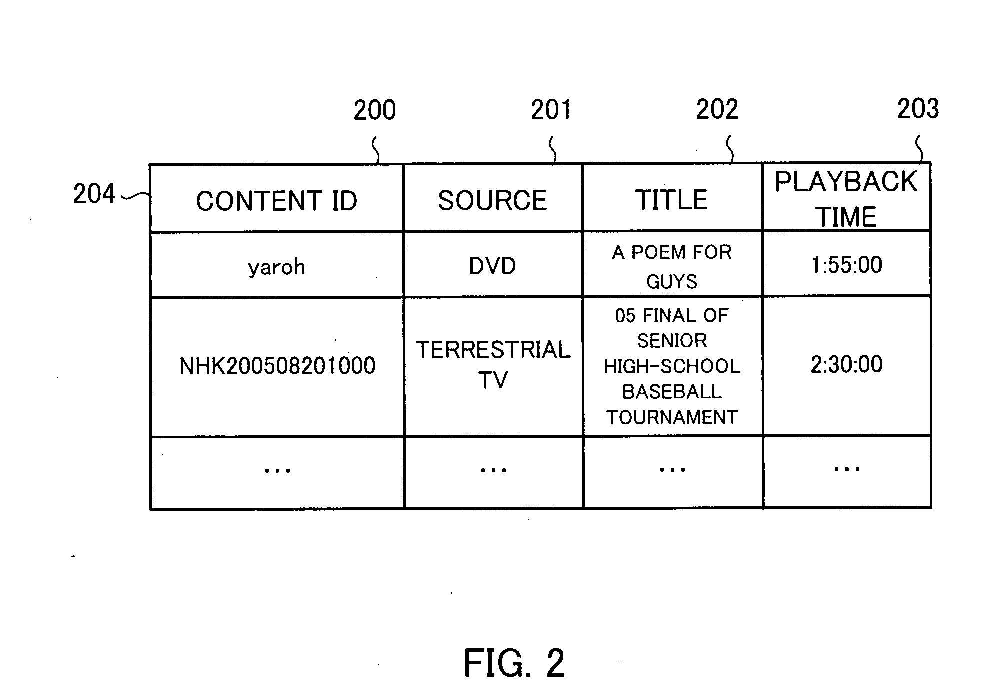 Content playback system, method, and program