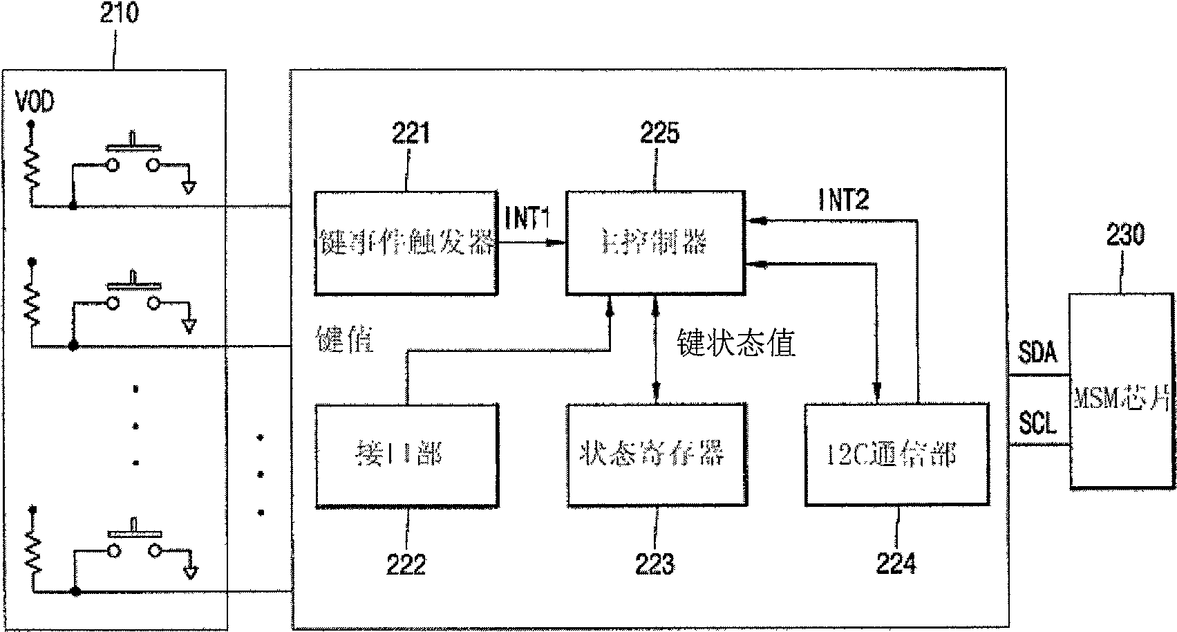 Key scanning circuit of mobile communication terminal