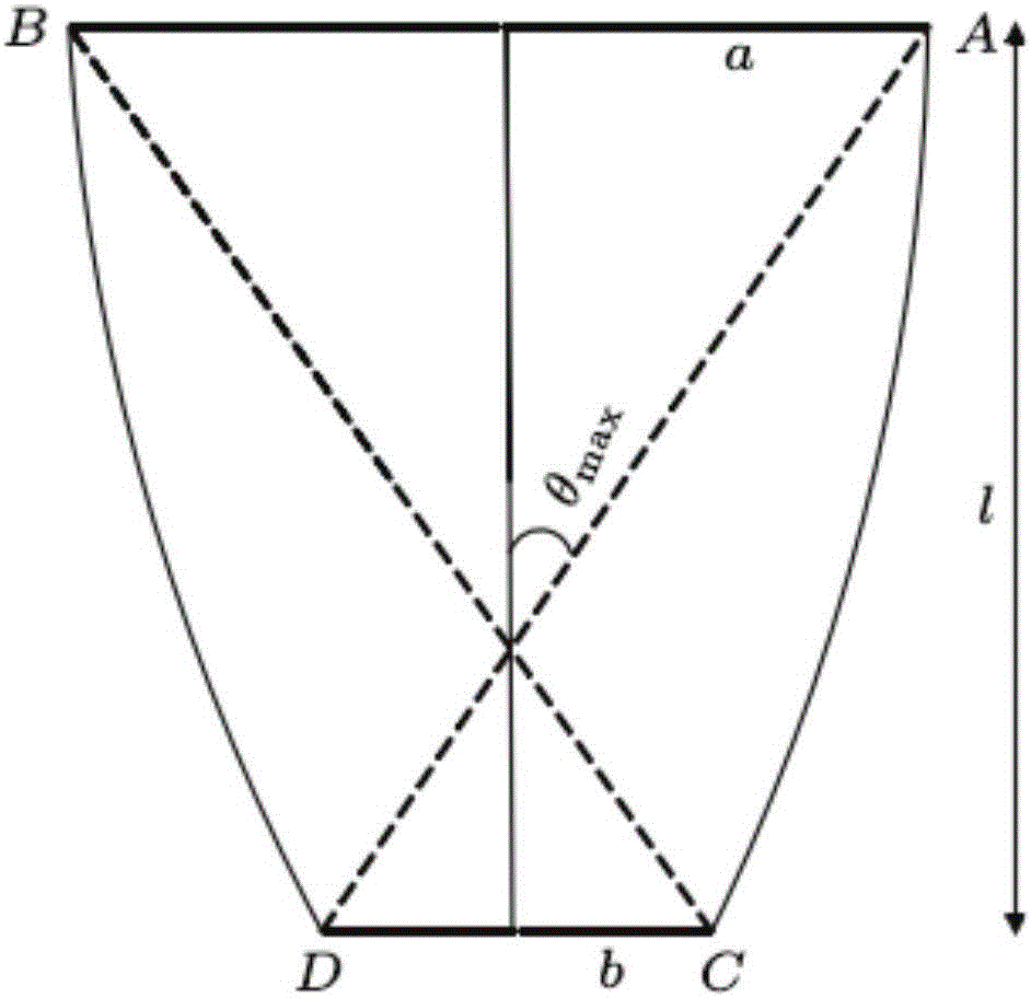 Angle diversity-type optical receiving antenna with filled compound parabolic condensers