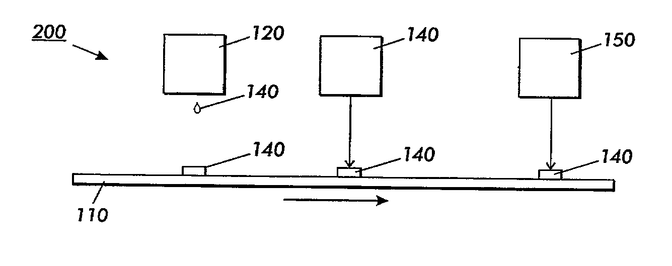 Systems and methods of printing with ultra violet photosensitive resin-containing materials using light emitting devices