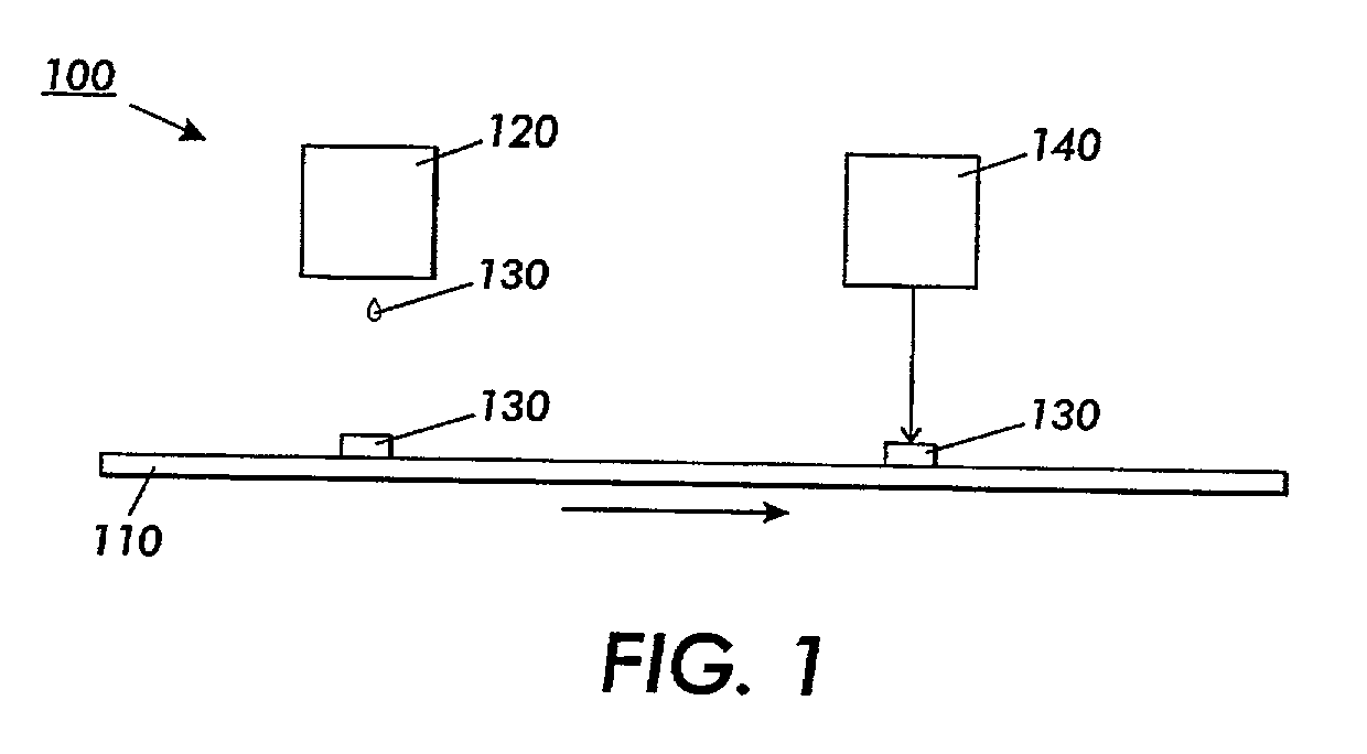 Systems and methods of printing with ultra violet photosensitive resin-containing materials using light emitting devices