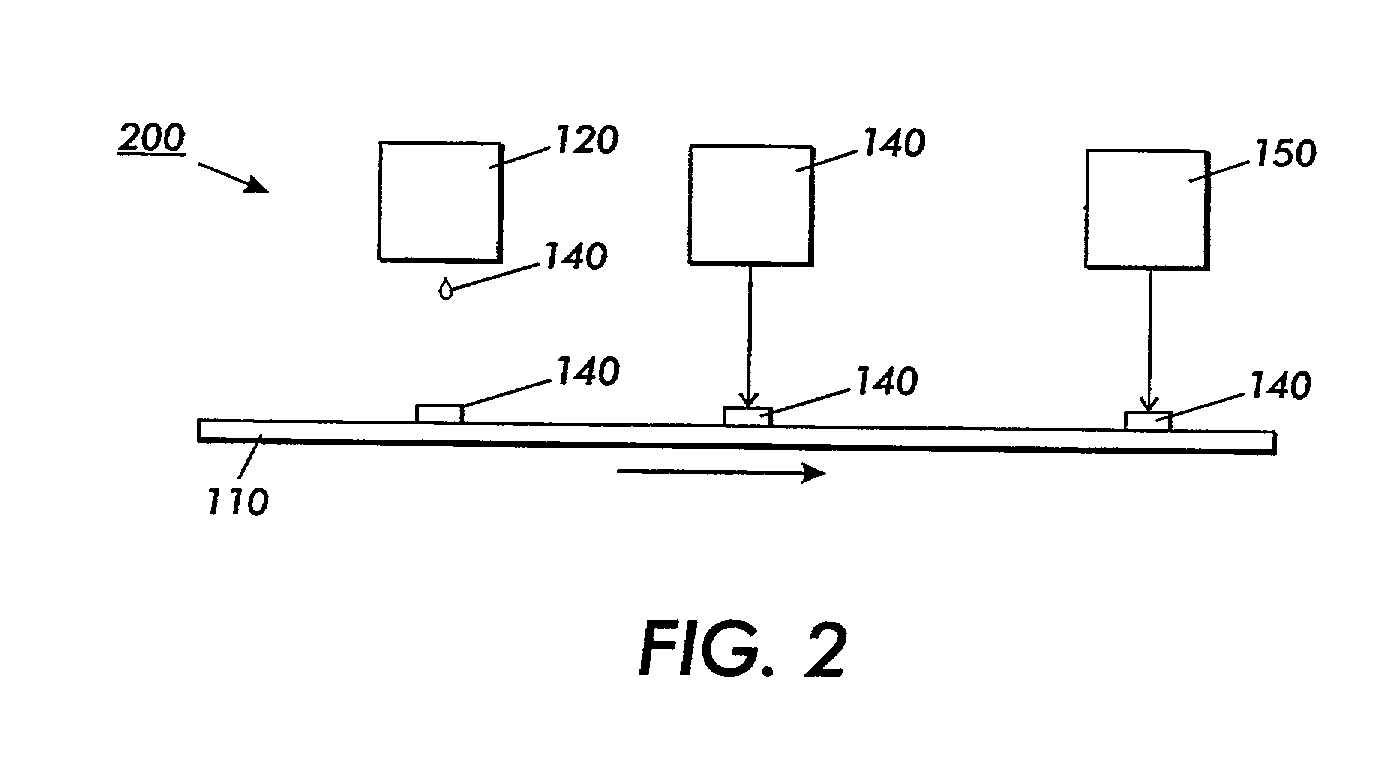 Systems and methods of printing with ultra violet photosensitive resin-containing materials using light emitting devices