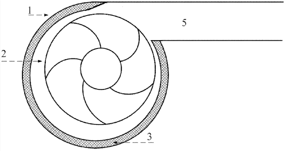 Low noise centrifugal pump