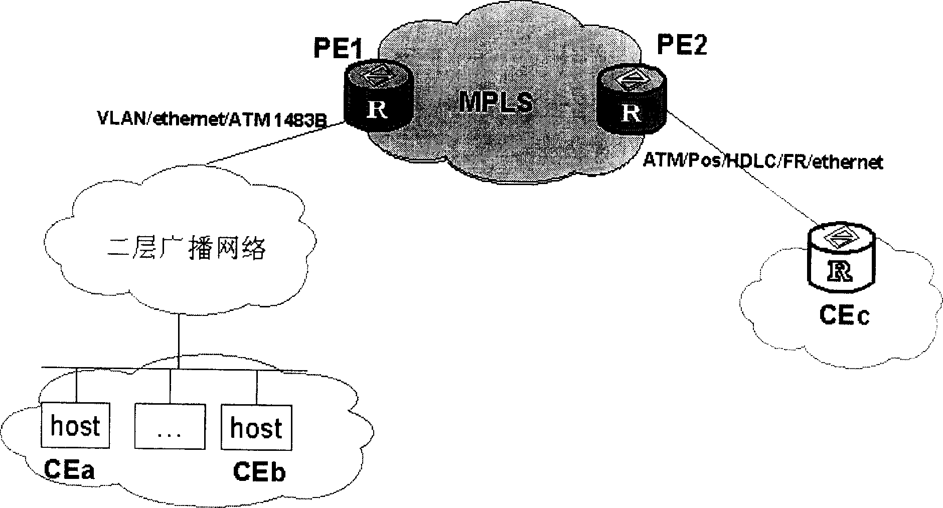 System based on two layer VPN foreign medium communication and method thereof