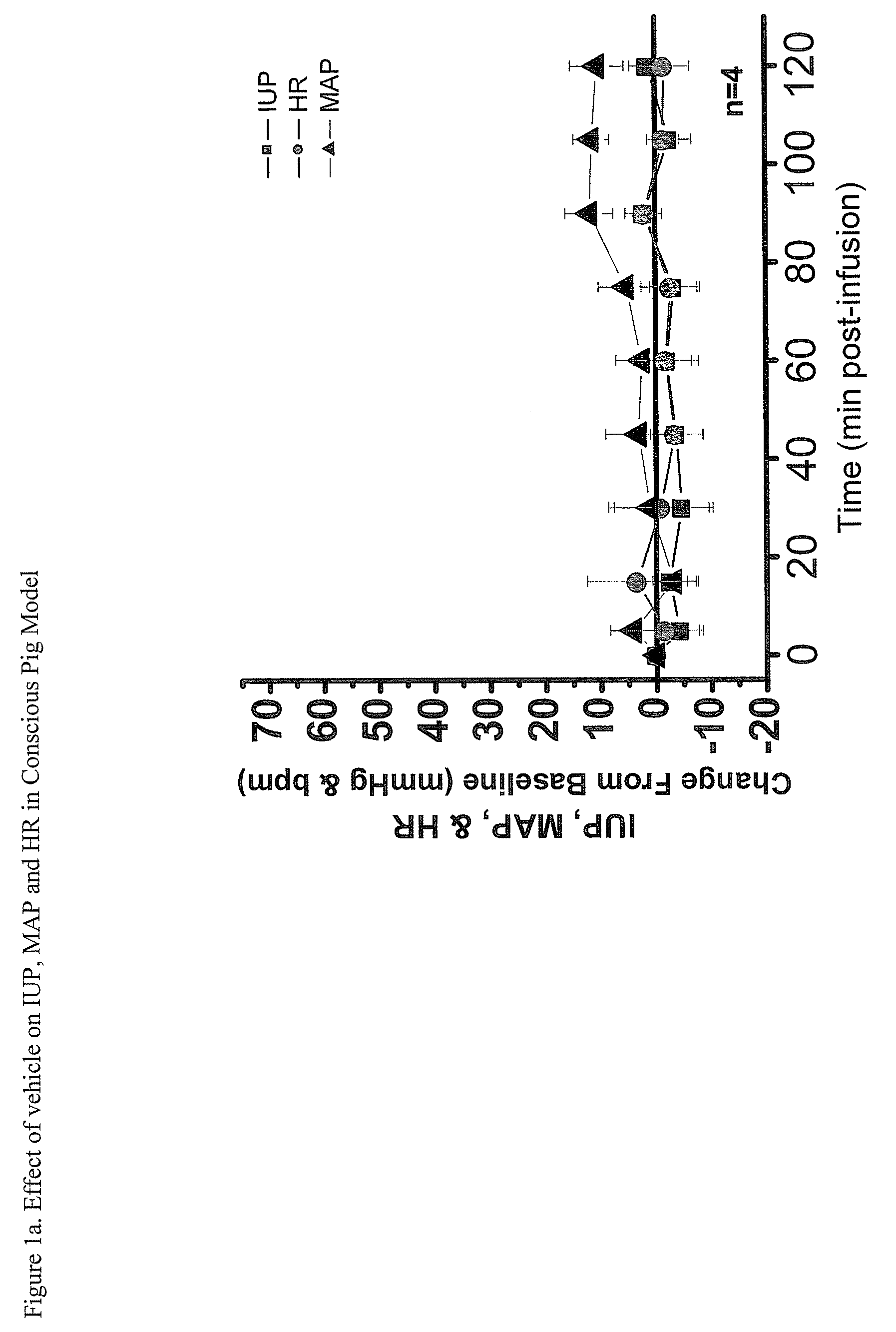 Imidazolinylmethy aryl sulfonamide