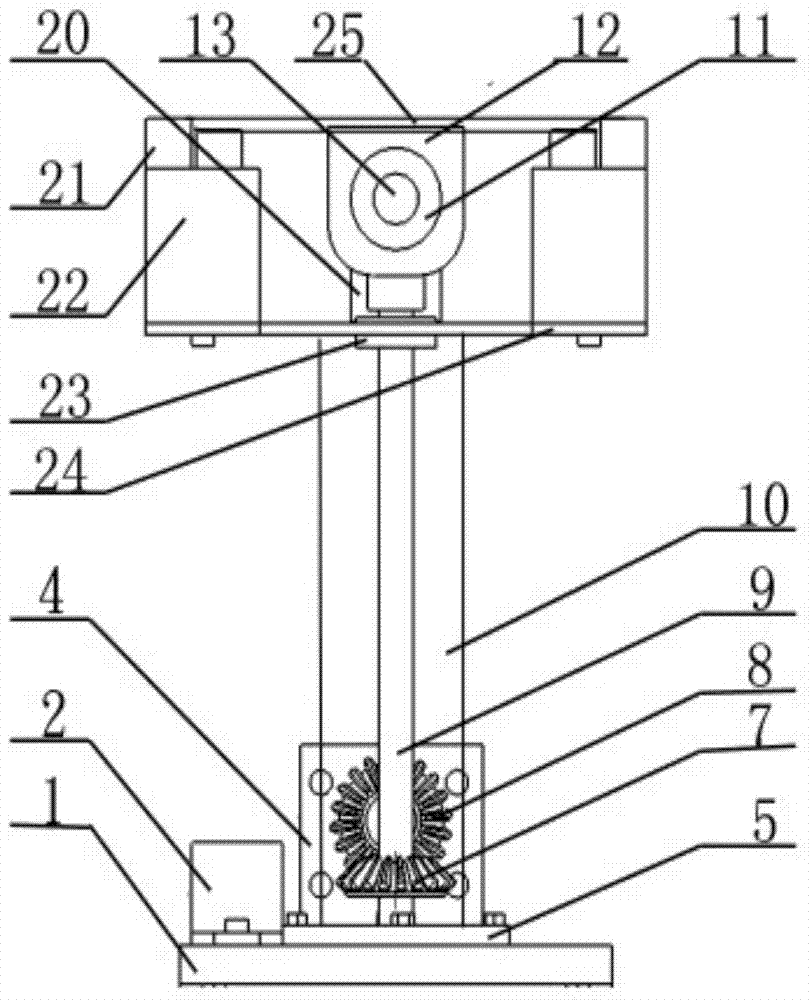 Automatic left and right movement control platform for preventing cervical vertebra diseases