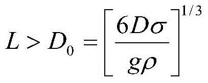 A source bottle used in atomic layer deposition equipment