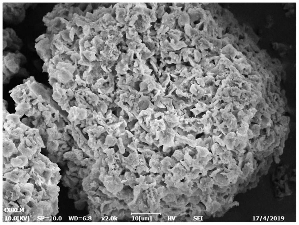 A kind of thymol microcapsule based on starch wall material and preparation method thereof