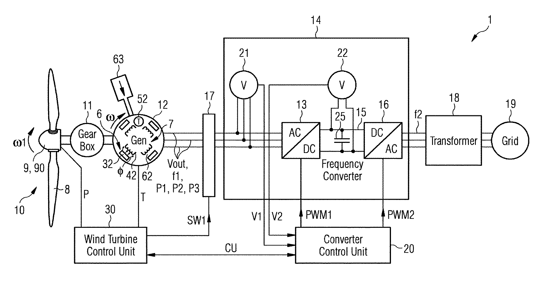 Method to detect or monitor the demagnetization of a magnet