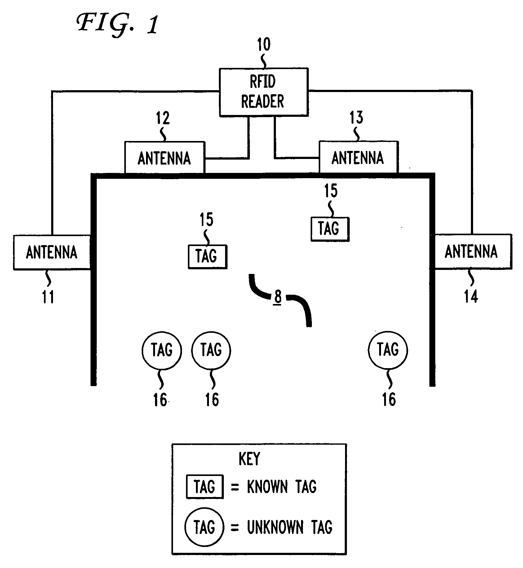 Collision resolution protocol for mobile RFID tag identifiaction