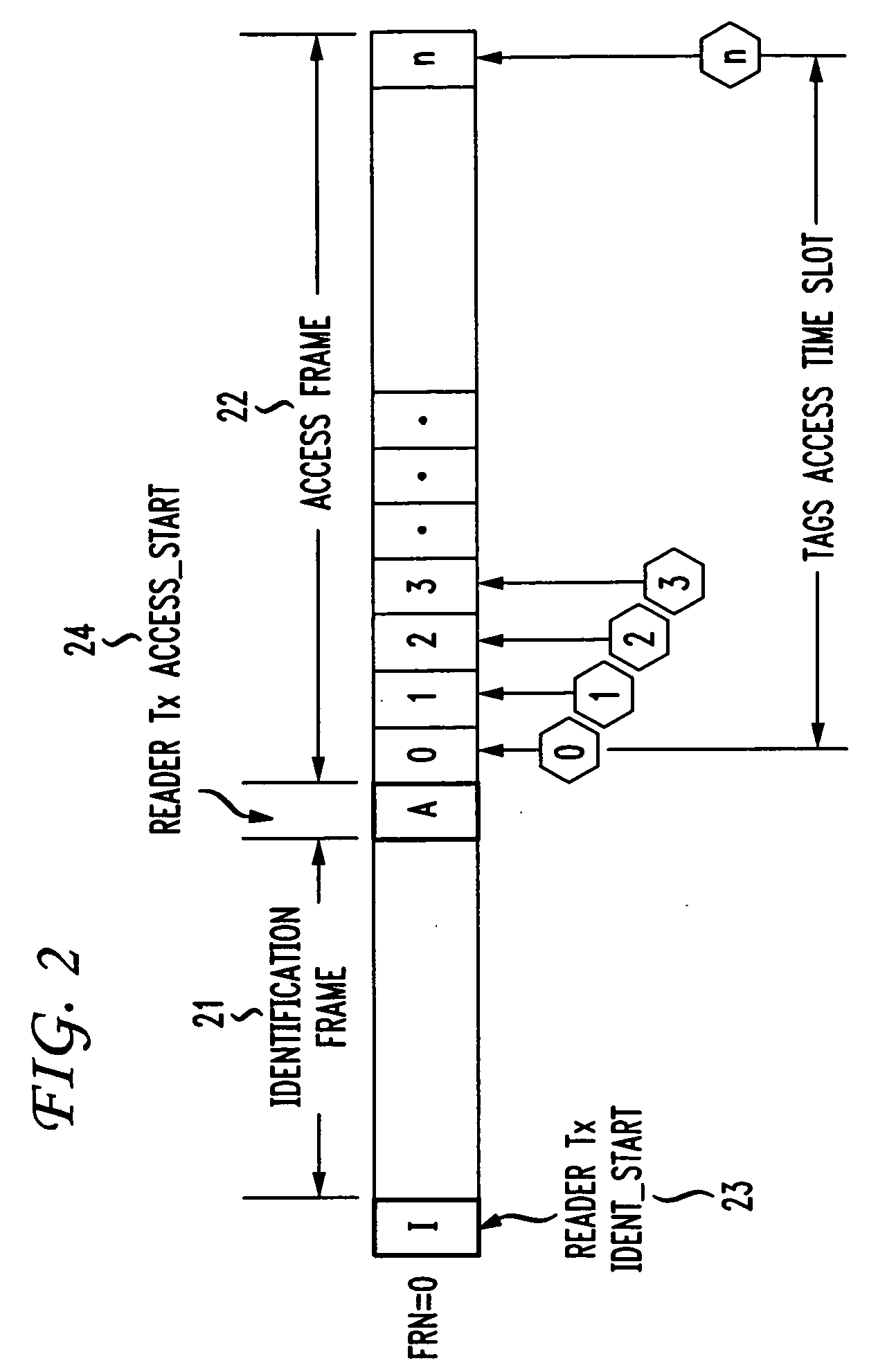 Collision resolution protocol for mobile RFID tag identifiaction