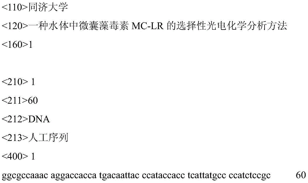 Selective photoelectrochemical analysis method for microcystin MC-LR in water