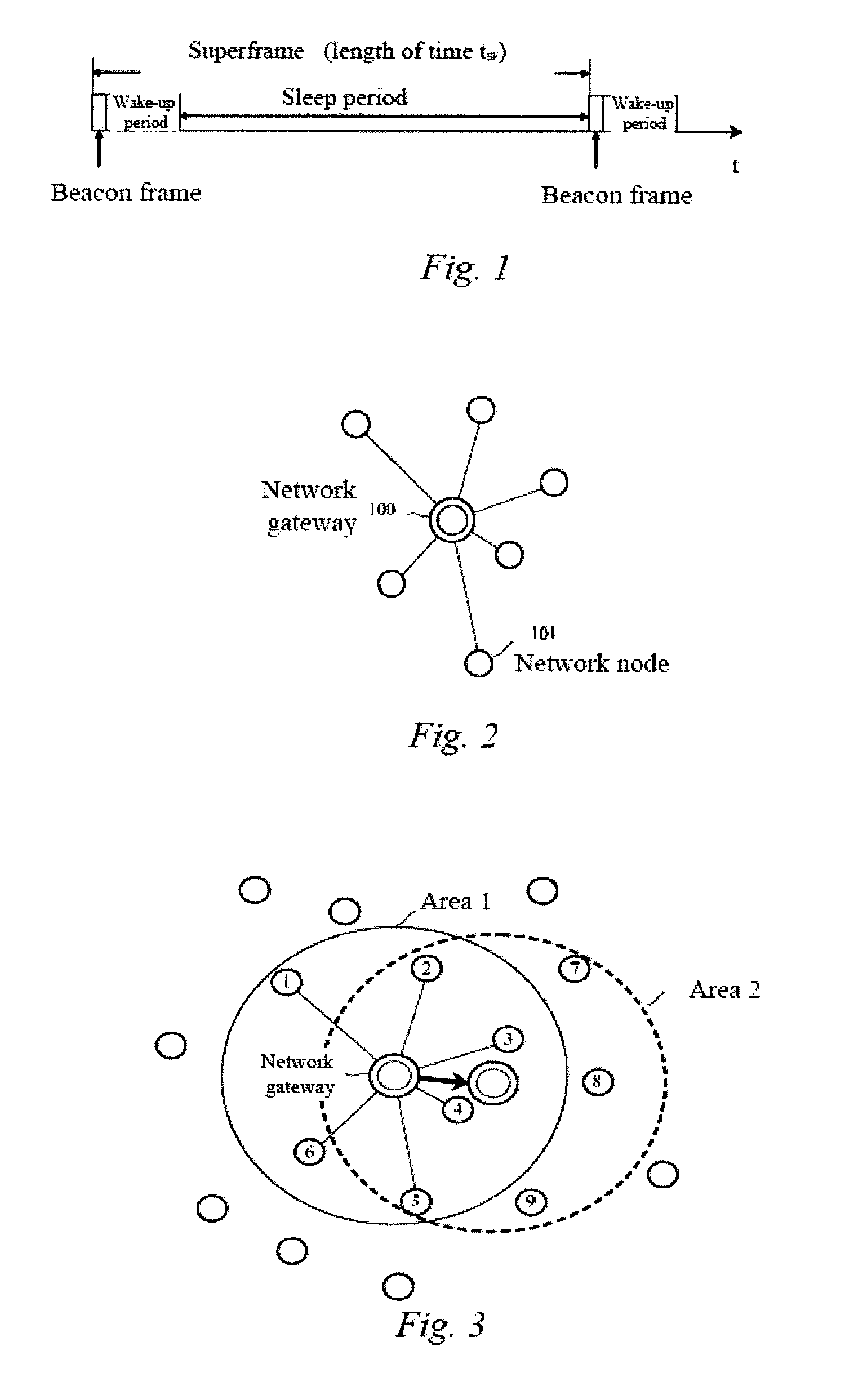 Communication method, system and network nodes in a low power communication network