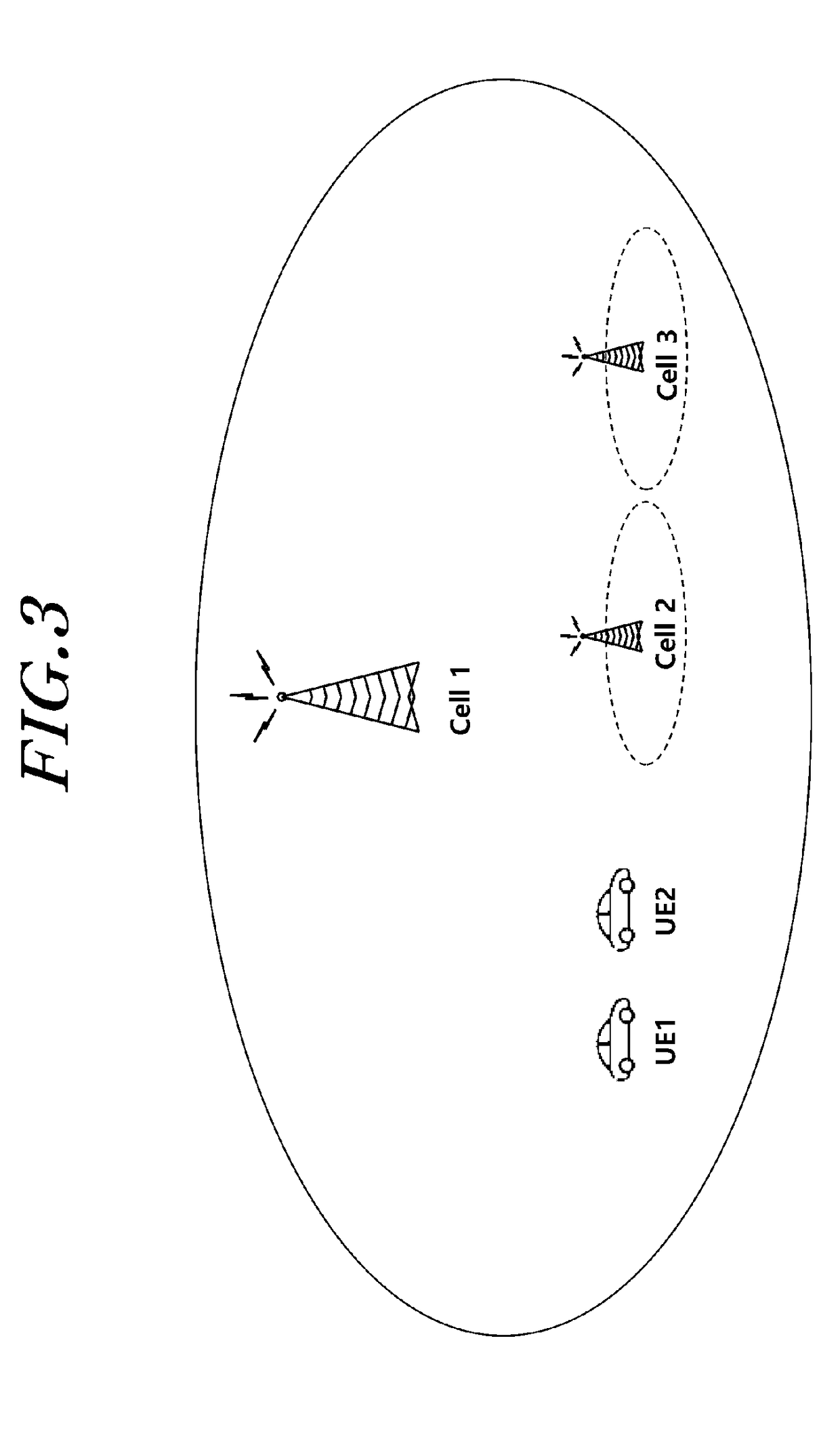 Vehicle to everything communication control method and apparatus therefor