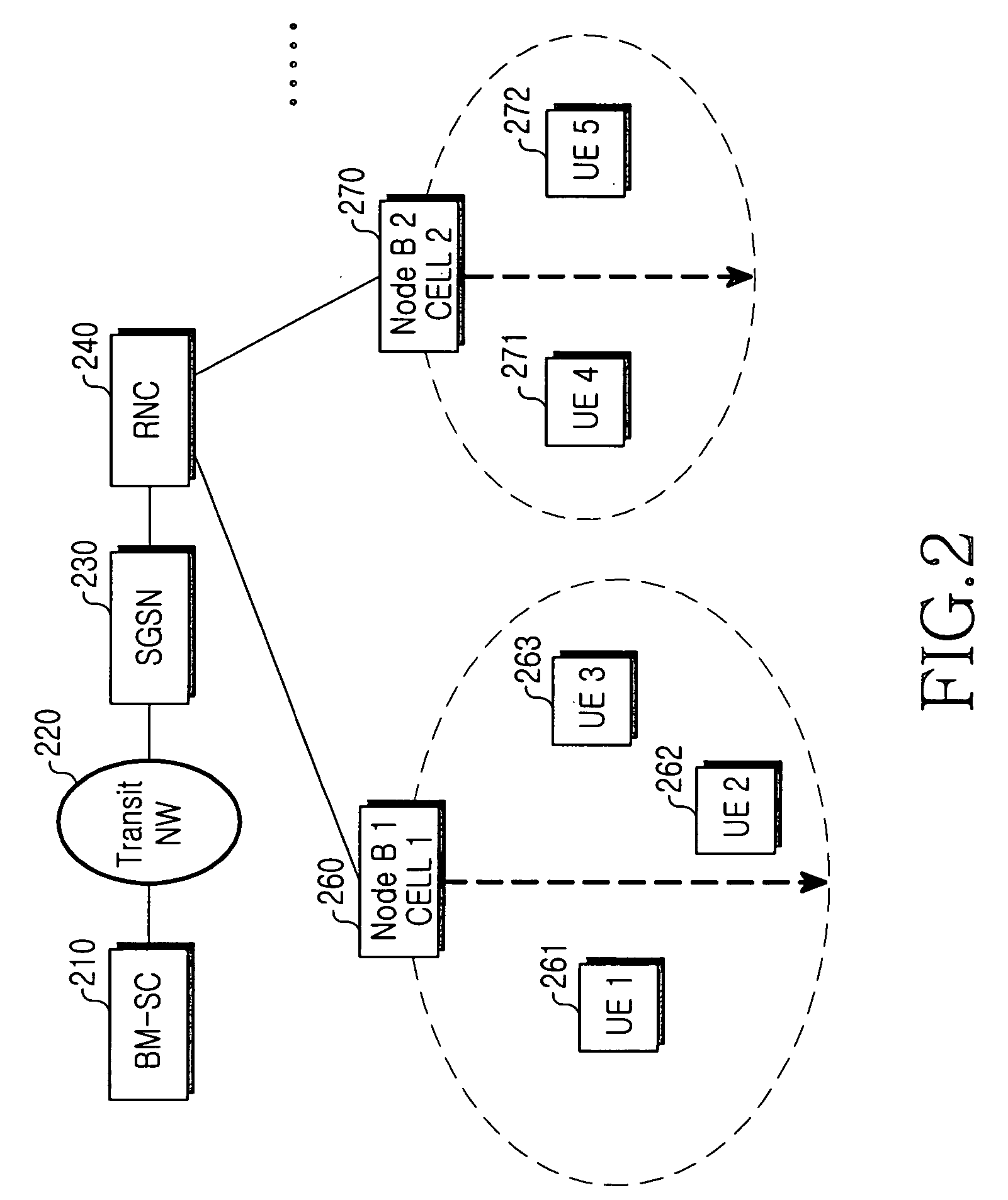 Apparatus and method for establishing header compression context according to channel type change in packet data service