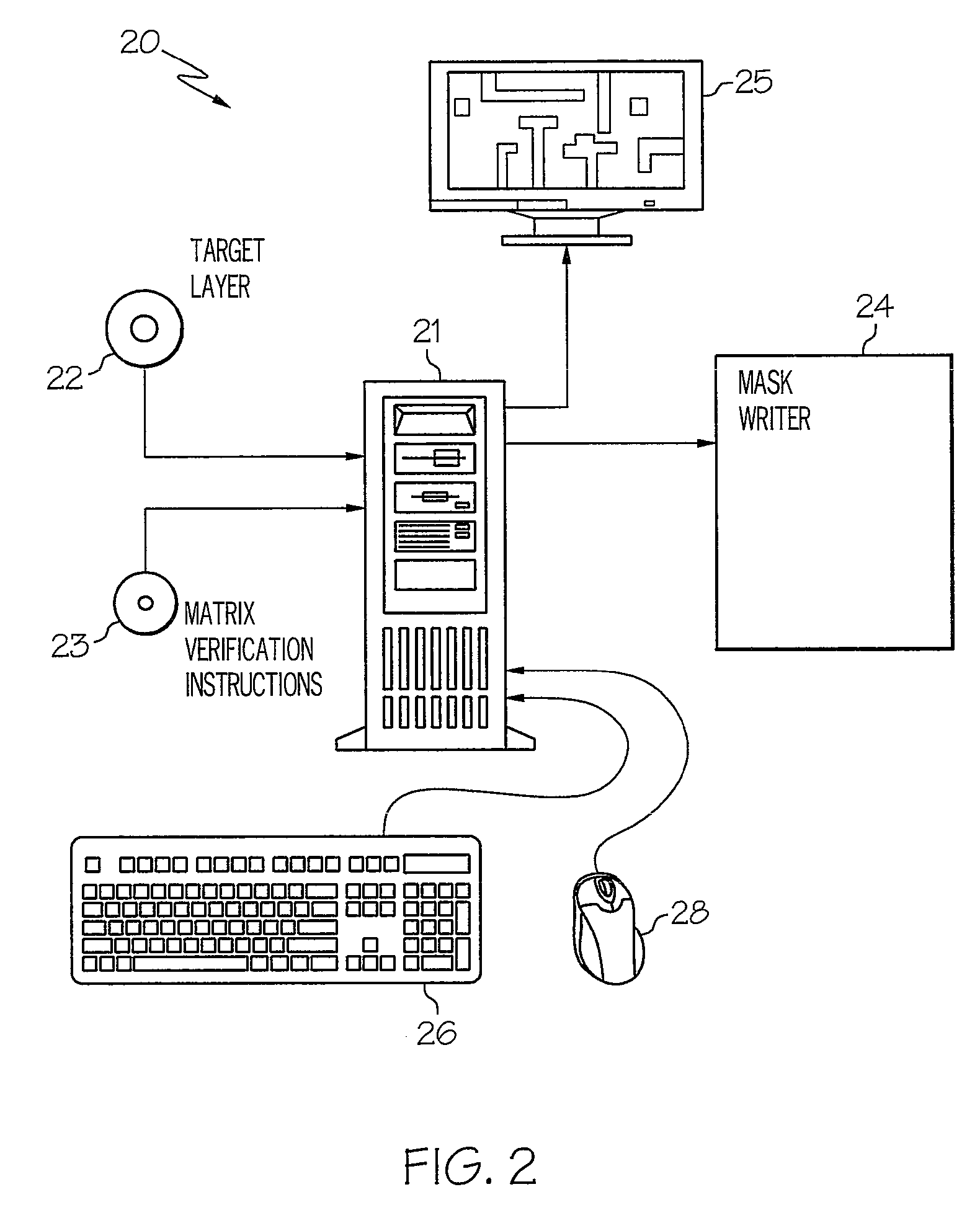 Method and system for performing optical proximity correction with process variations considerations