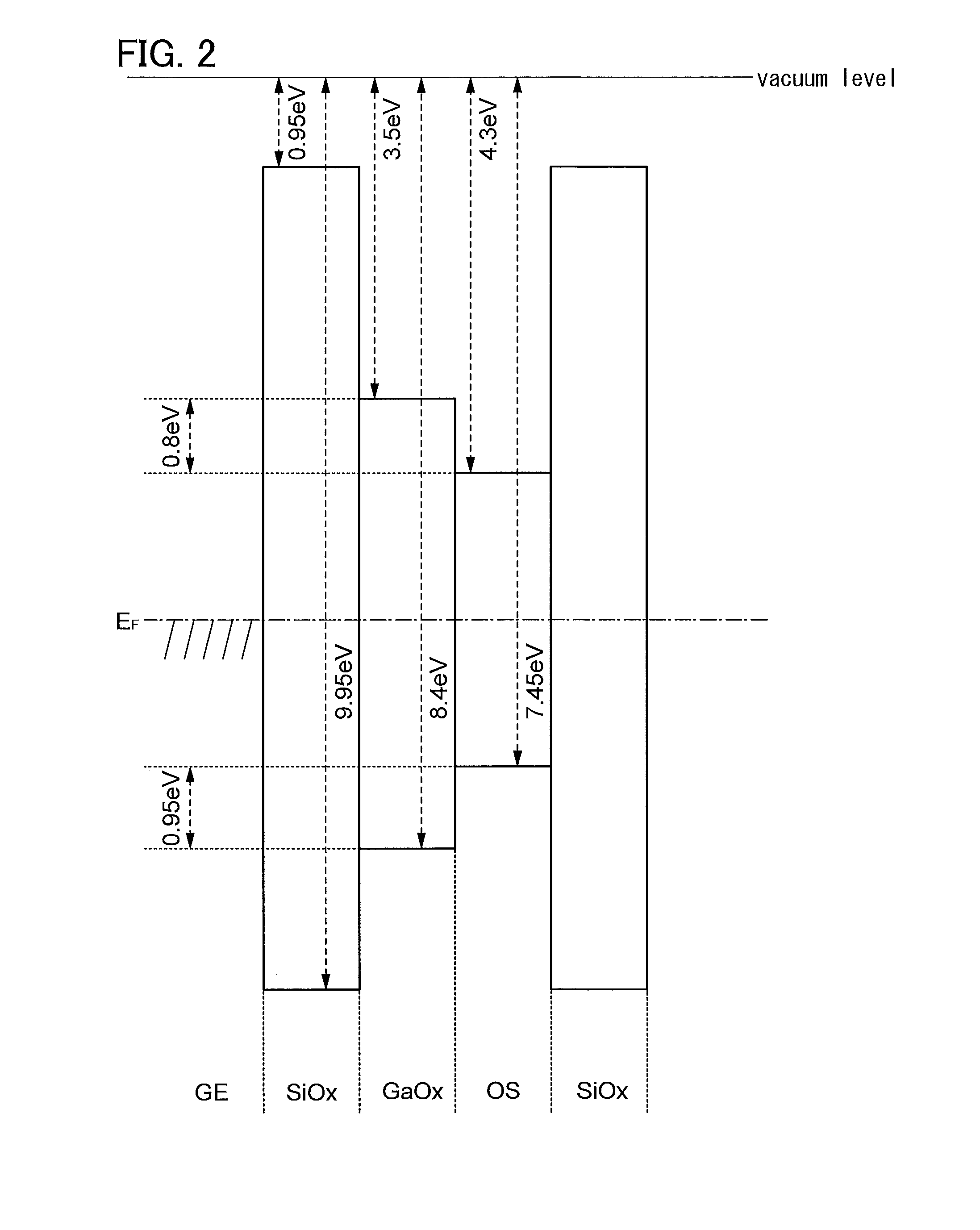 Semiconductor device