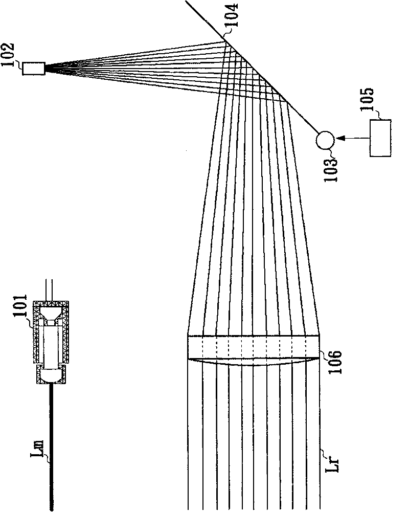 Laser distance-measuring device and control method thereof