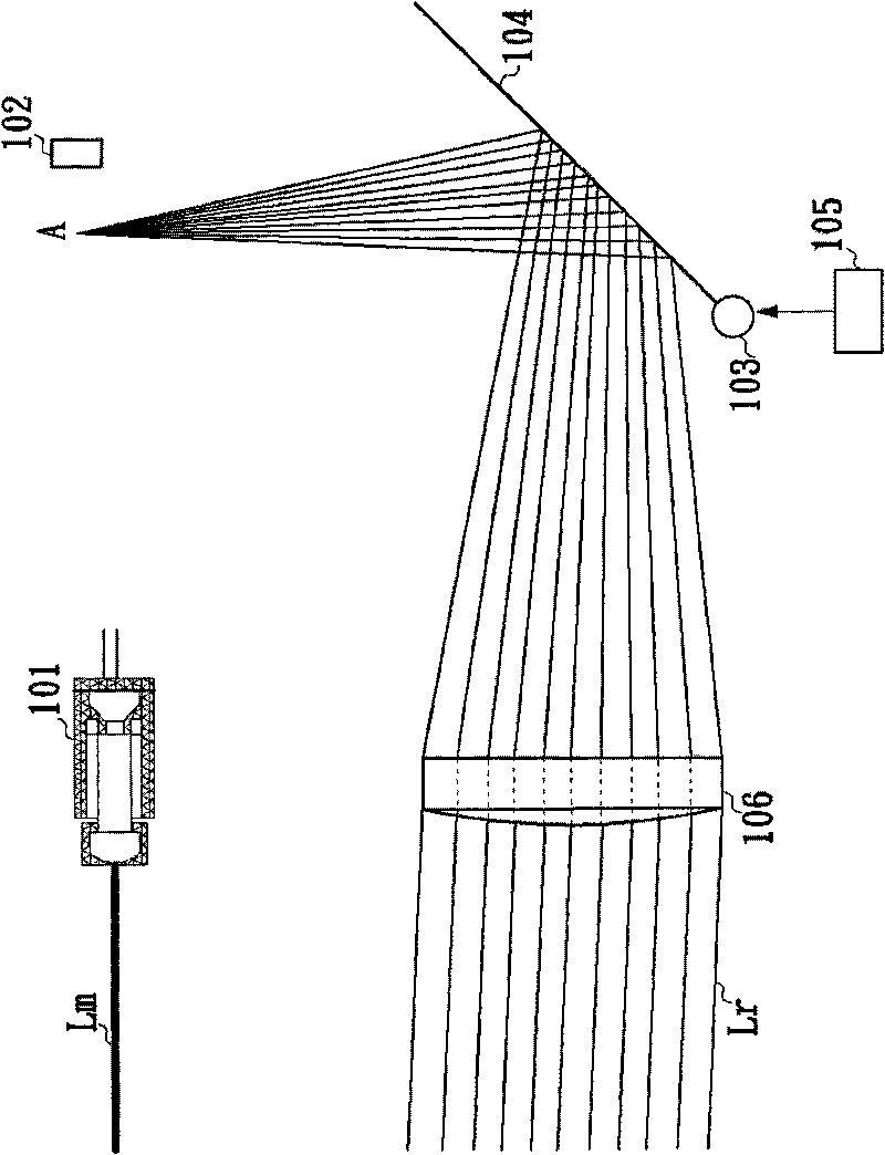 Laser distance-measuring device and control method thereof