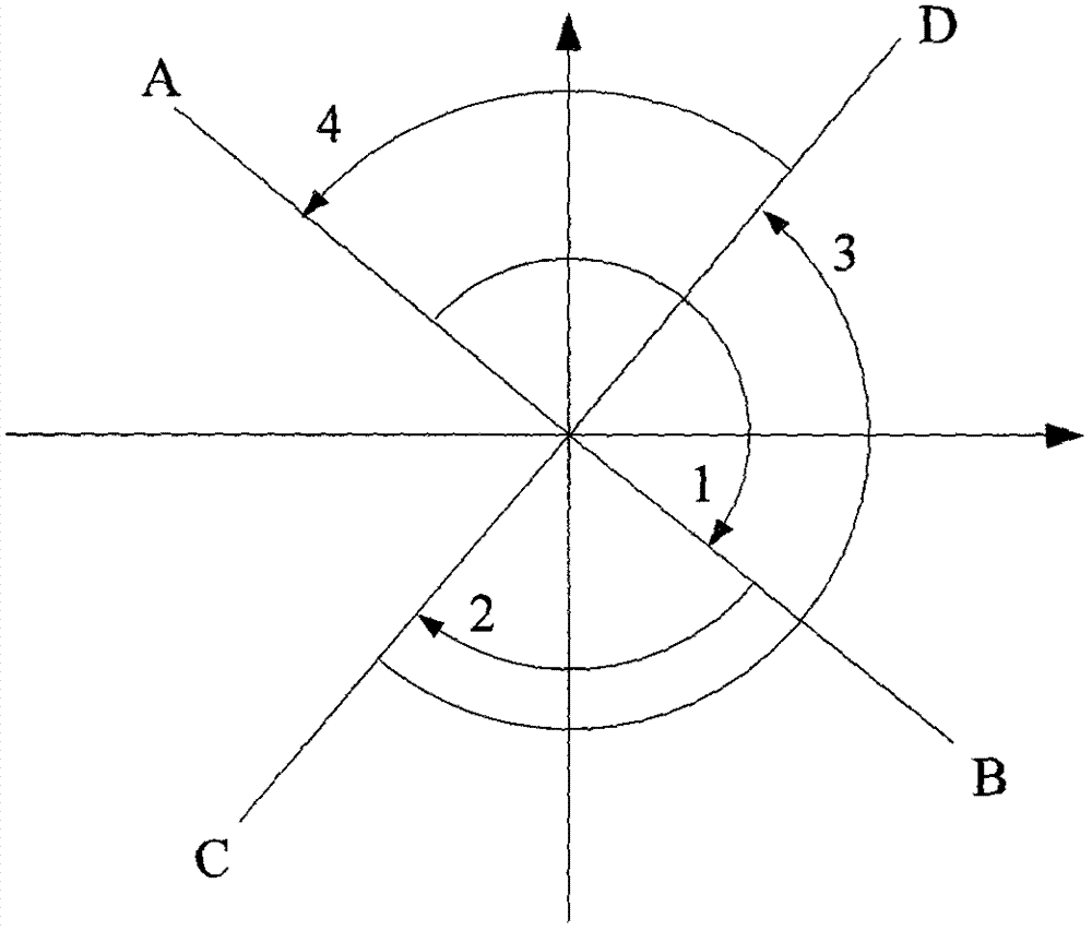 Integrated attitude determination method without external observed quantity for modulated strapdown system