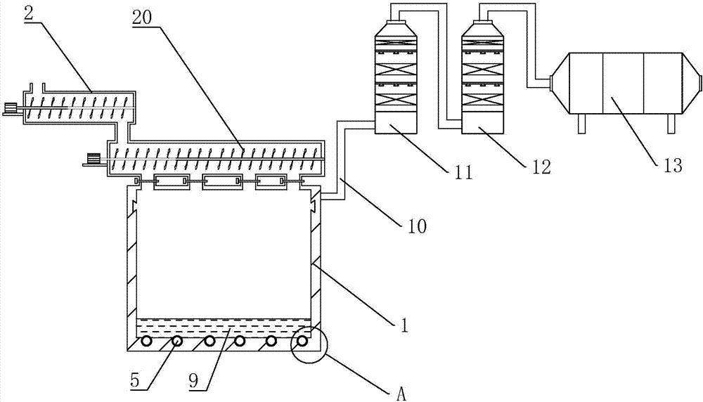 Aerobic fermentation device for kitchen garbage