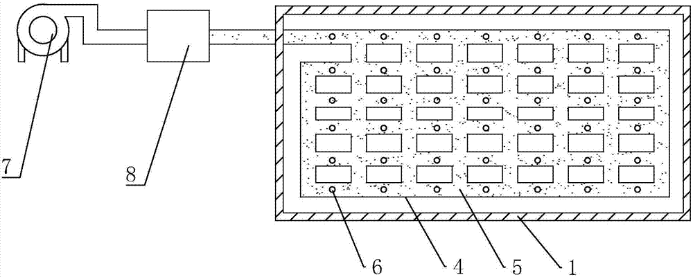 Aerobic fermentation device for kitchen garbage