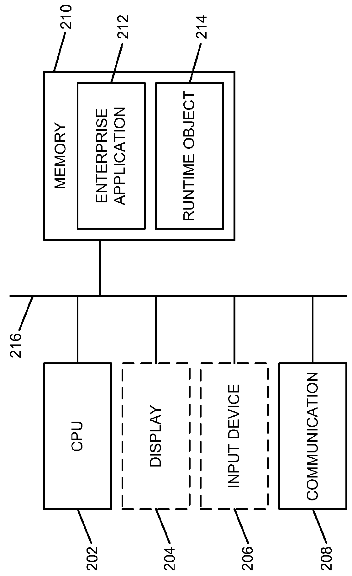 Prevention of classloader memory leaks in multitier enterprise applications