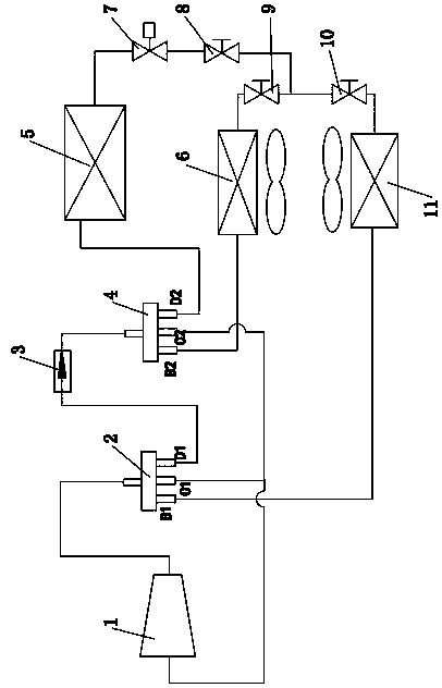 Double outdoor heat exchanger heat pumps with defrosting function and defrosting method