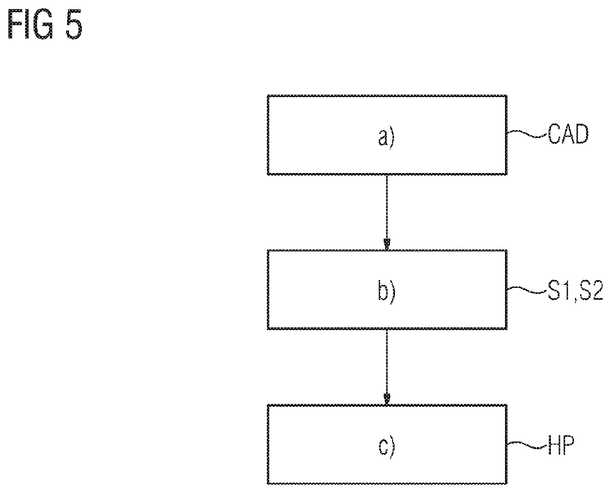 Method for irradiating a powder layer in additive production using continuously defined production parameters