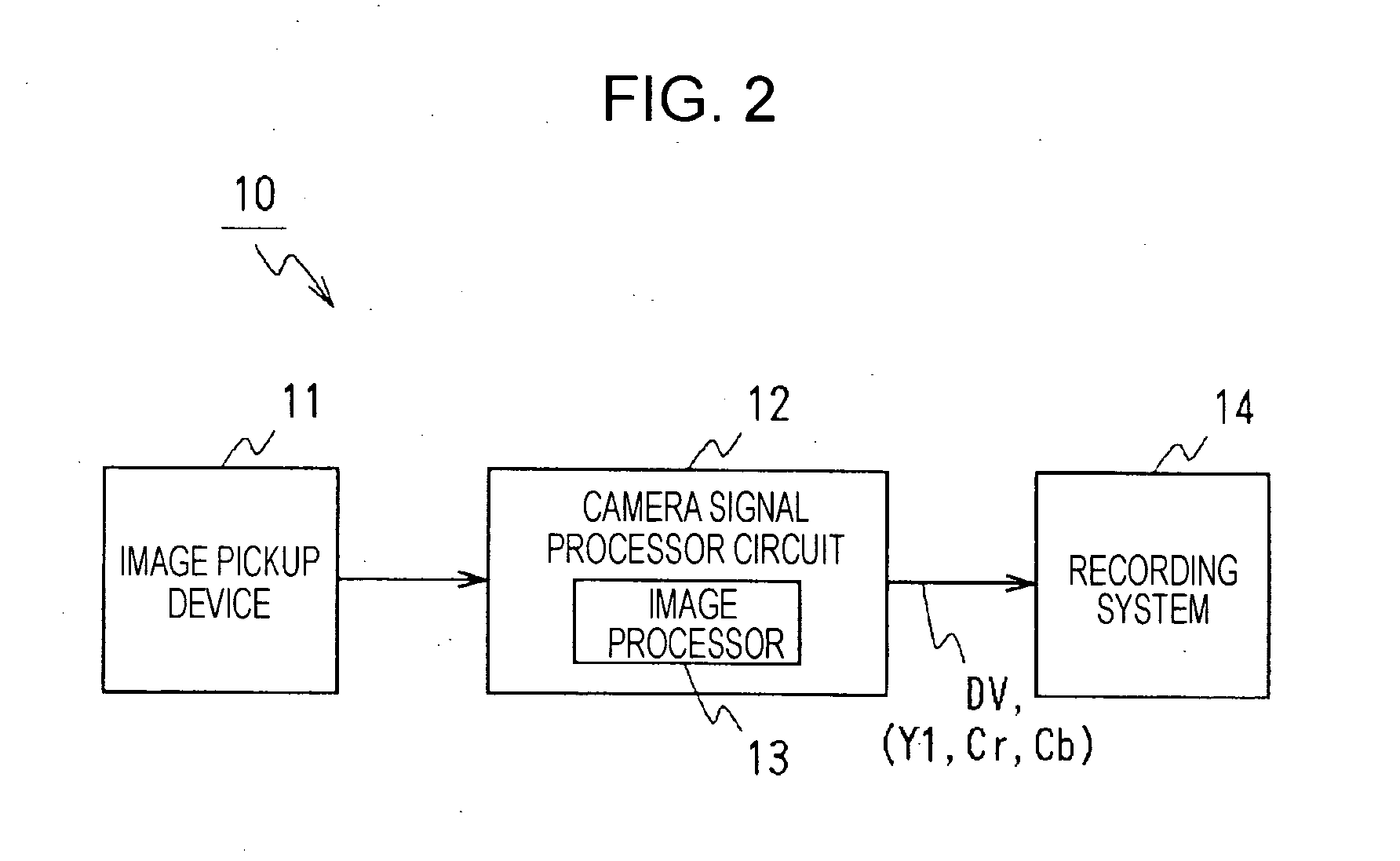 Apparatus, method, and computer program for processing image, and recording medium storing the computer program