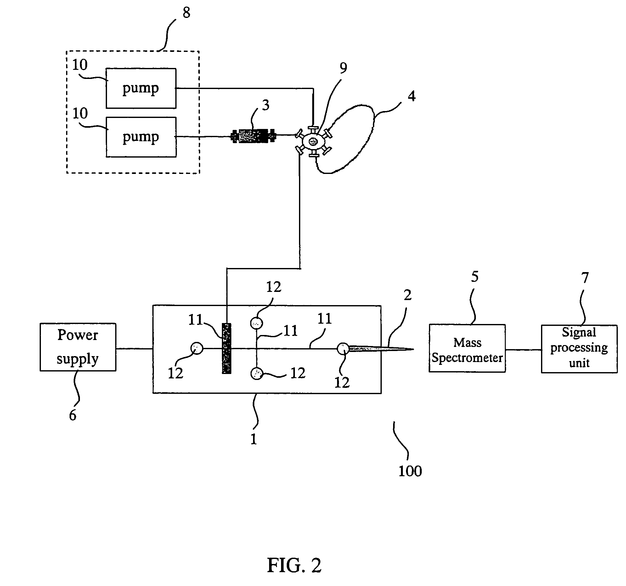 Microfluidic chip system integrated with nano-electrospray interface and method using thereof