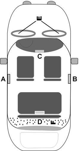 Smart card positioning method for automobile wireless access control system