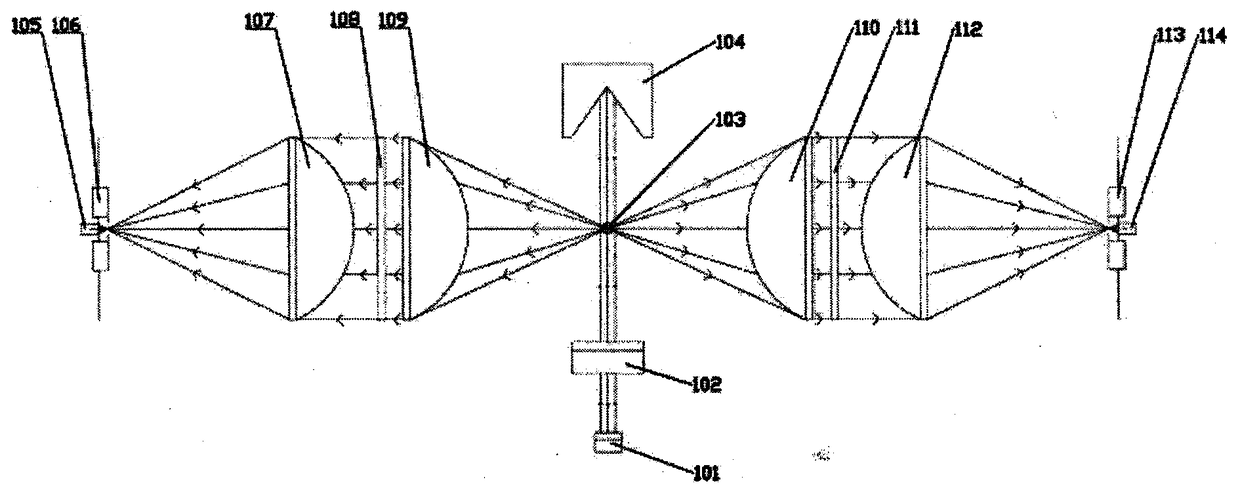 Biological aerosol real-time detection method and device based on laser induced fluorescence