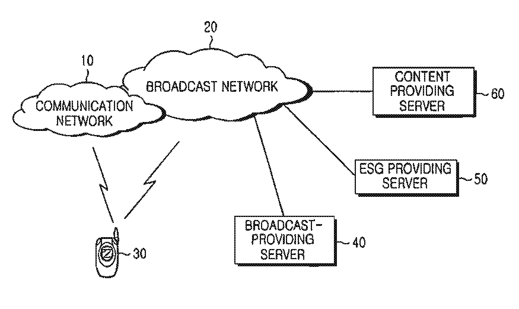 Method and system for providing greenwich mean time in mobile broadcasting service