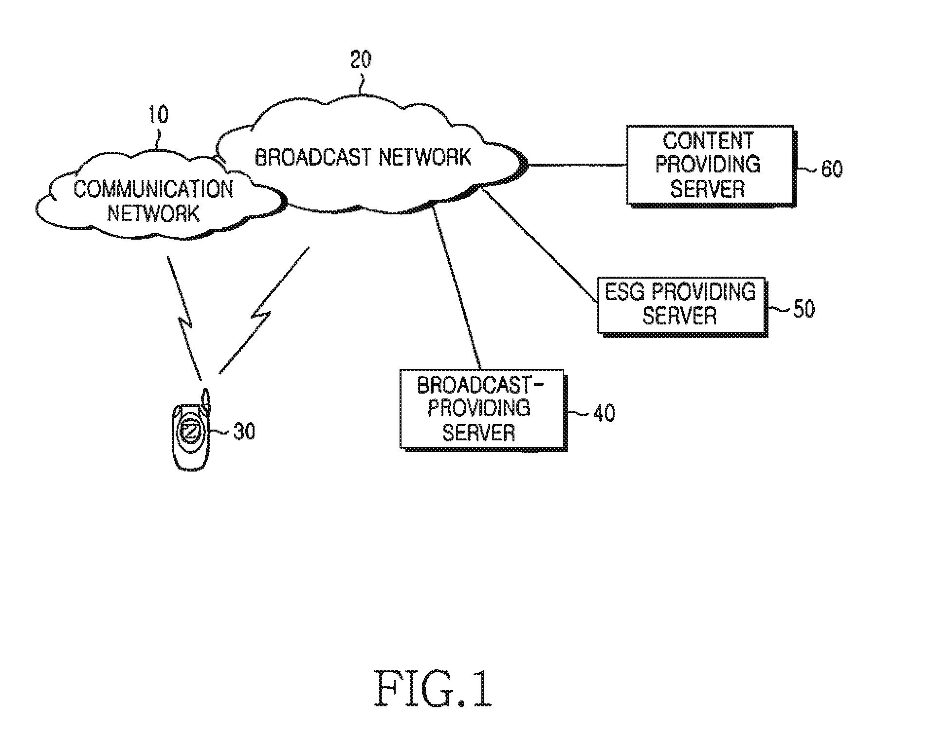 Method and system for providing greenwich mean time in mobile broadcasting service