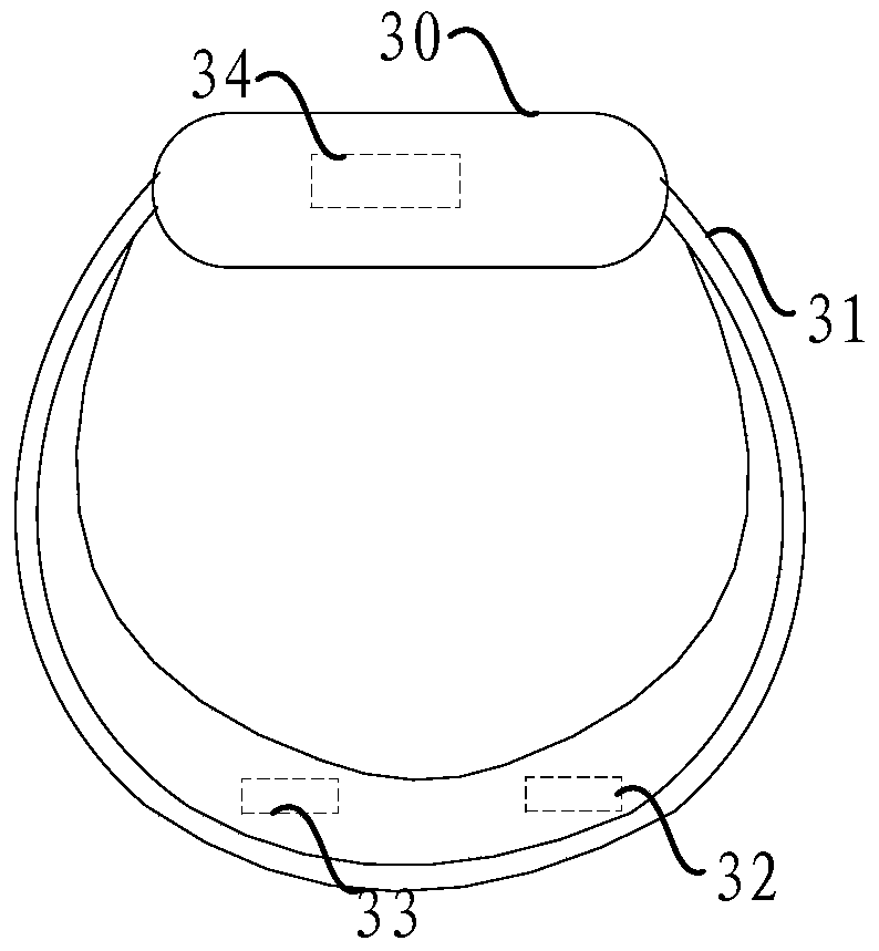 An information processing method and wearable device